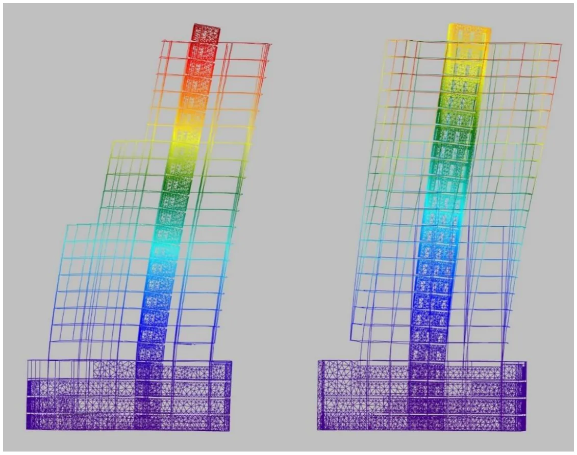 Panoramic Building model: horizontal displacement under seismic actions
