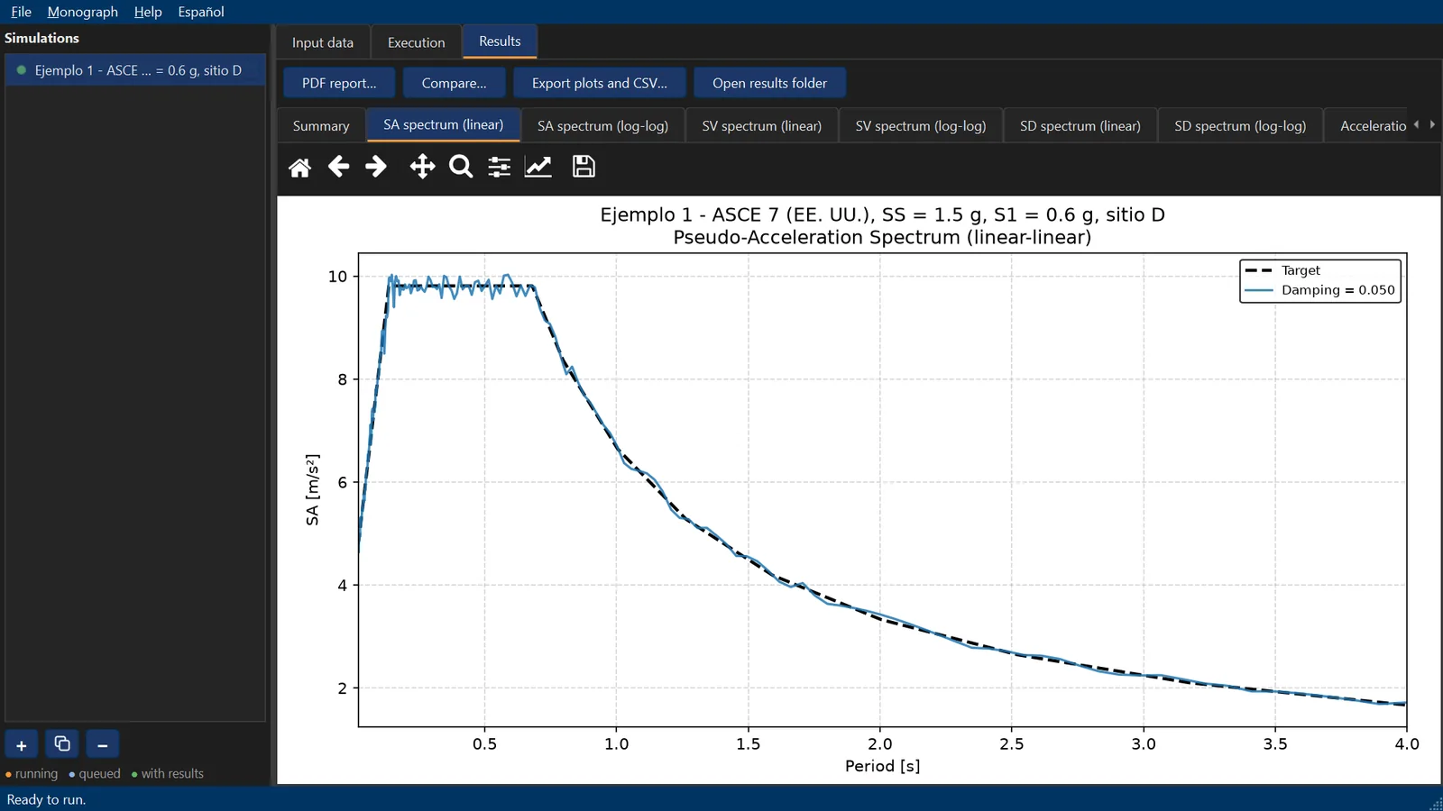 Computed vs. target pseudo-acceleration spectrum