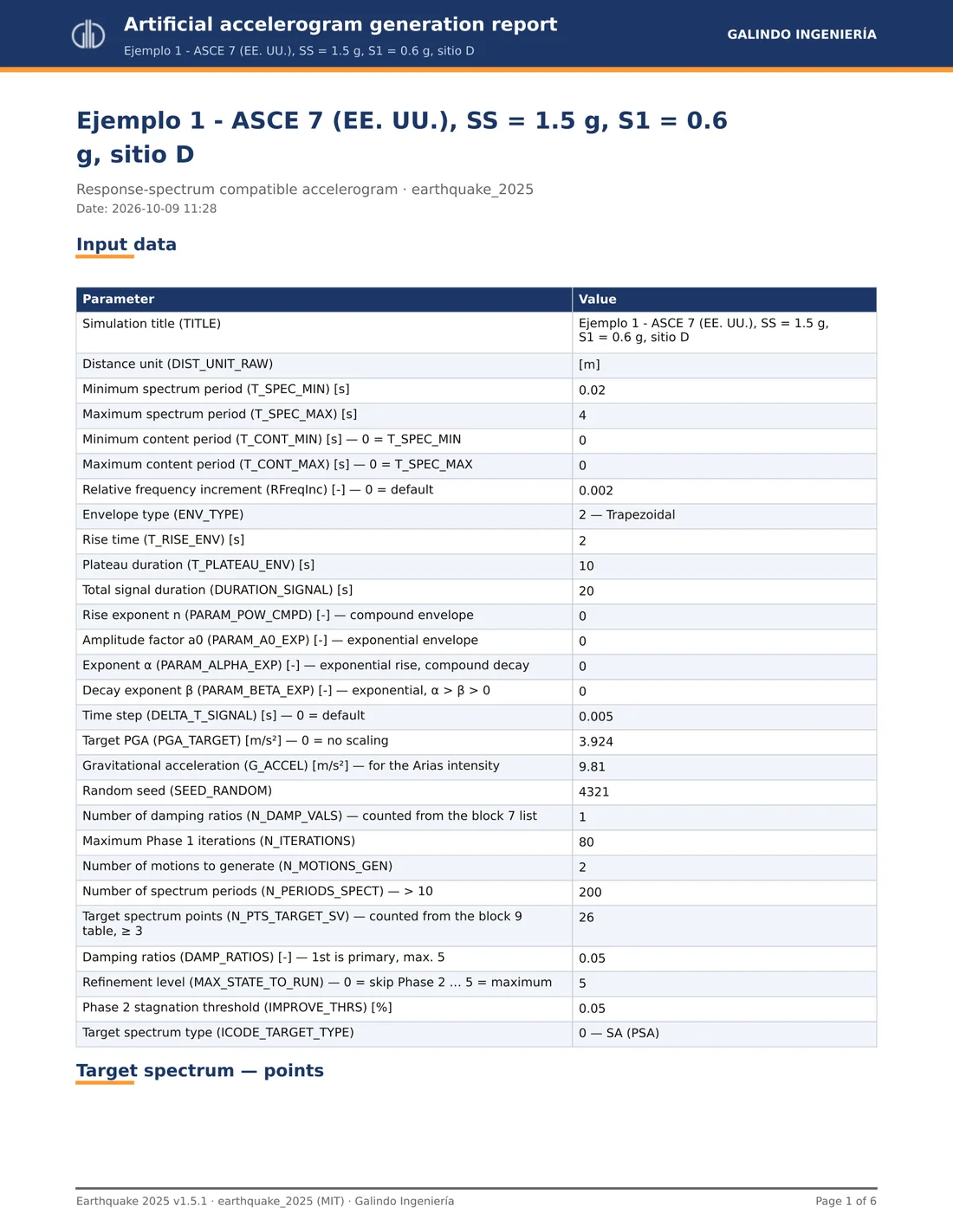 Page 1 of the sample report