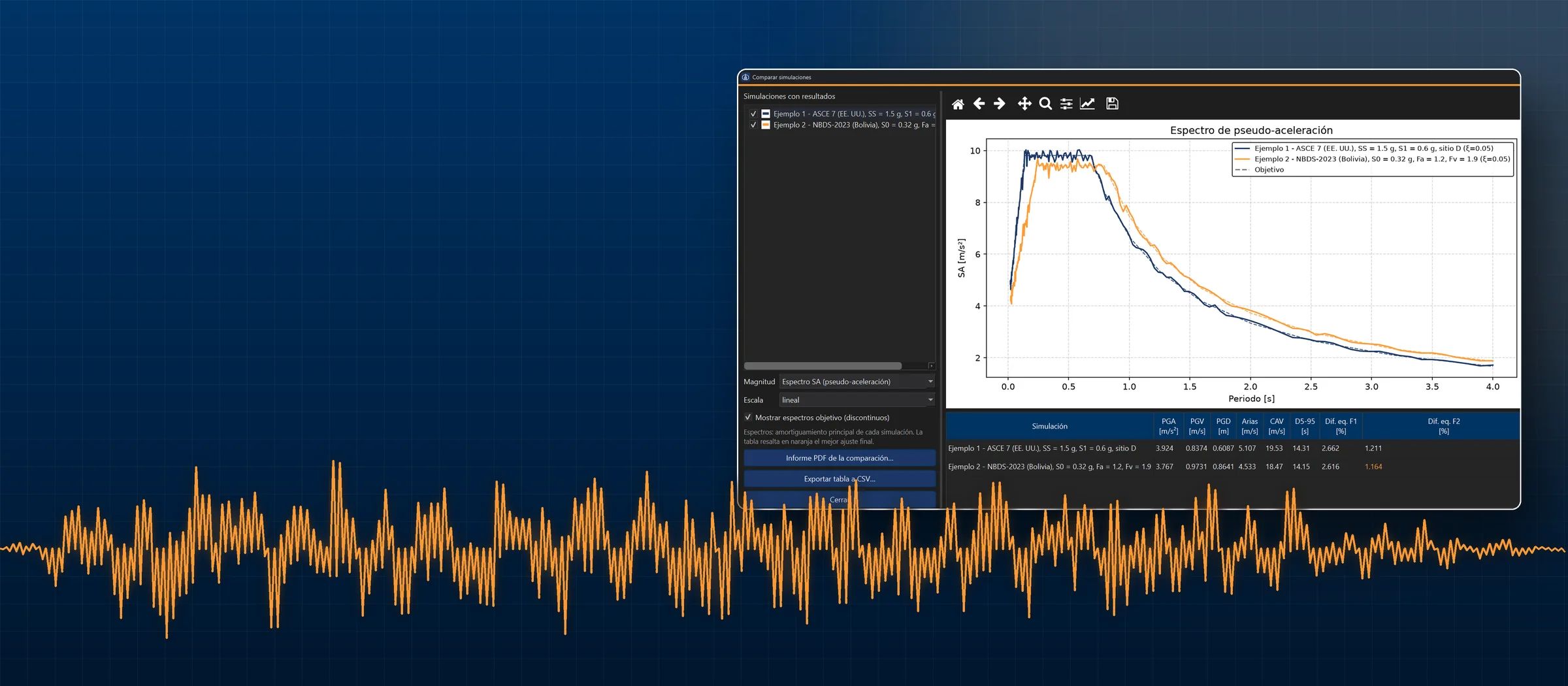 Earthquake 2025, software de acelerogramas artificiales de Galindo Ingeniería